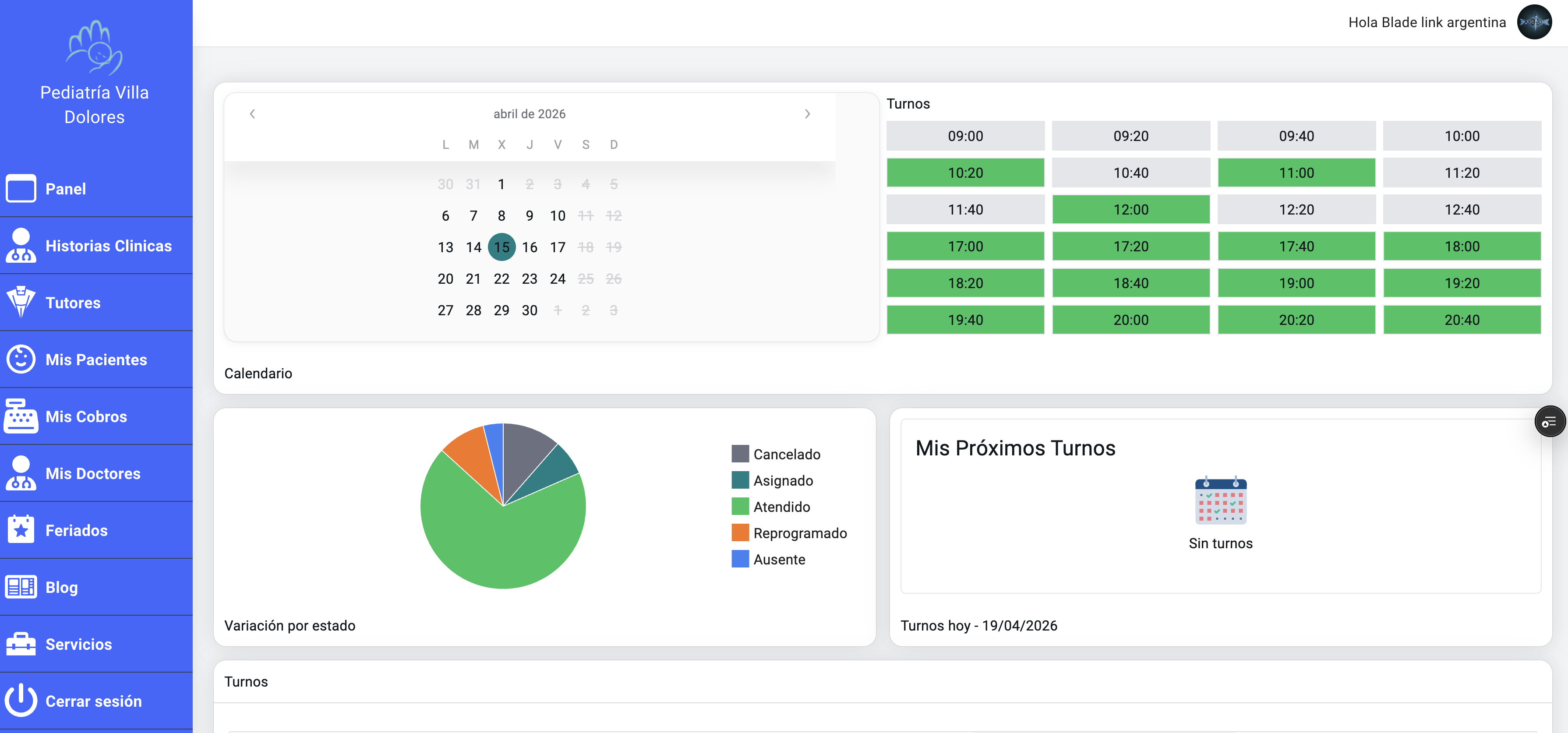 Dashboard admin Pediatría Villa Dolores
